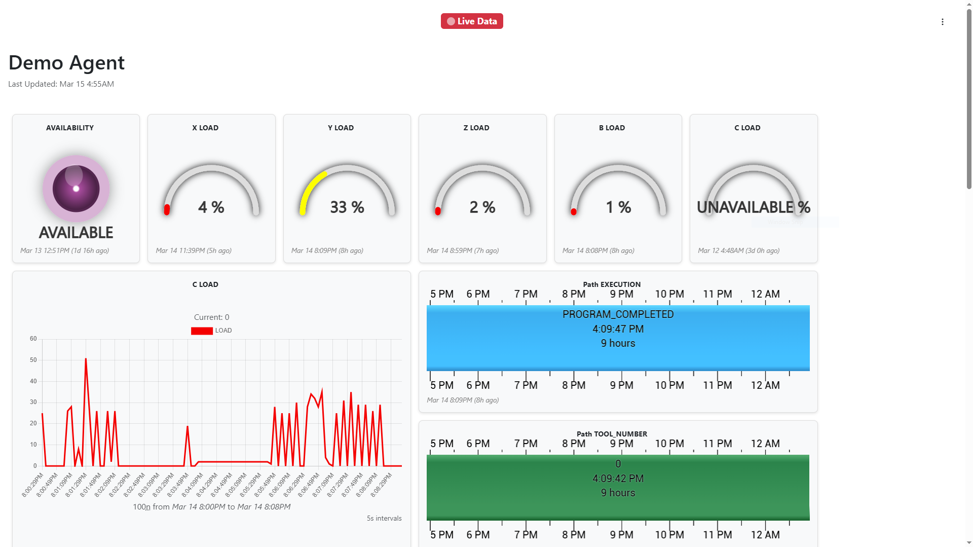 TAMS Edge Connect dashboard view